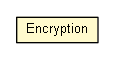 Package class diagram package Encryption