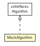 Package class diagram package MockAlgorithm